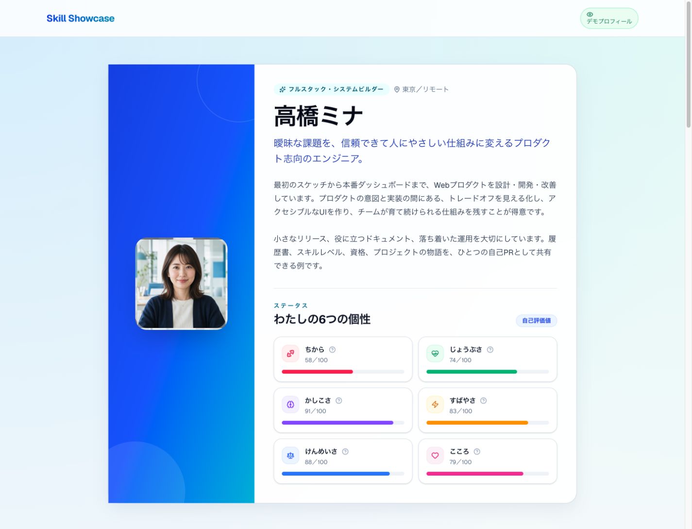 Skill Showcaseのエンジニア向けデモプロフィール。自己PR、人物写真、6つの個性を表示しています